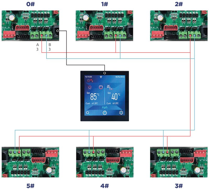 Ipari hőszivattyúk Orion Pro Line 50kw-3F kaszkád üzemmód I Like hőszivattyú